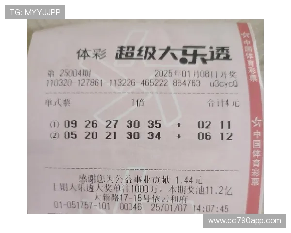 大乐透历史开奖号码查询与开奖结果数据分析